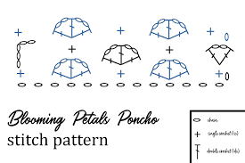 Furlscrochet Lace Crochet Poncho Free Pattern On Furls