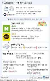 11위 아스트라제네카·얀센 백신 희귀 혈전증 해결 실마리 찾았다. Ucdriybwgmb13m