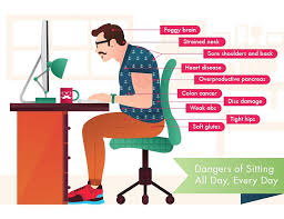 Proper desk posture even aids digestion because of the improved position of the core muscles and organs. Stand Right Standing Desk Ergonomics Furniture Ergonomic Office Ergonomic Office Furniture Best Ergonomic Office Chair