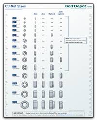 77 Systematic Metric Bolt And Spanner Size Chart Pdf