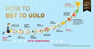 Aia Happy October How Close Are We To Gold We Ve Facebook