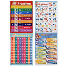 There are 26 letters in the english alphabet, consisting of 21 consonants and five vowels. Kaufe 18pcs Padagogische Poster Klassenzimmer Lernen Alphabet Diagramm Zahlen Formen Farben Gegensatze Jahreszeiten Zum Besten Preis Im Online Shop Bei Joom