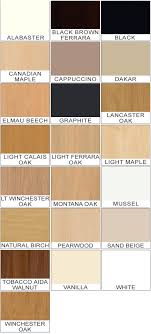 Wood cabinets add instant warmth to a kitchen, creating a space that you will be proud to entertain in. Faq