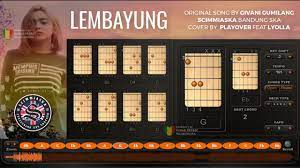 Chord Gitar Scimmiaska Nasi