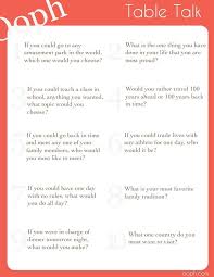 Family Chatter Over 540 Questions To Get Your Family Talking This Or That Questions Table Talk Fun Questions To Ask