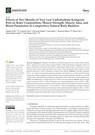 Barbie cervoni ms, rd, cdces, cdn, is a registered dietitian and certified diabetes care a. Pdf Effects Of Two Months Of Very Low Carbohydrate Ketogenic Diet On Body Composition Muscle Strength Muscle Area And Blood Parameters In Competitive Natural Body Builders