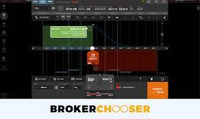 We have reviewed some of the best, including td ameritrade, e*trade, and ally invest. Best Stock Brokers For Europeans In 2021