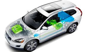 We did not find results for: Kereta Hibrid Apa Yang Perlu Anda Ketahui Avtotachki