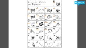 consonant clusters and digraphs chart ringfajangrucks blog