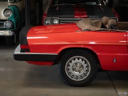 Image result for Venetian Red 1985 Alfa-Romeo