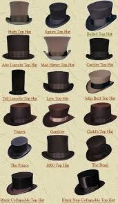 Types Of Men S Hats Can You Name These Eight Hats Steampunk Fashion Hats For Men Steampunk Hat