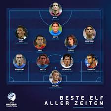 Dün akşam karşılıklı plaj voleybolu oynadığım juventuslu stoper.maçı kim kazandı diye sormayın tabii ki chiellini nin oynadığı takım.adam kafamıza kafamıza. Uefa Com De On Twitter Die Follower Von Uefaunder21 Haben Abgestimmt Das Ist Die Beste U21 Euro Elf Aller Zeiten U21euro