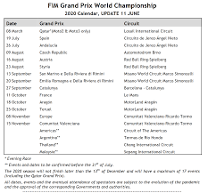 The calendar for the 2021 motogp™ season has been released. Latest Motogp Schedule 6 11 2020 Late Braking Motogp