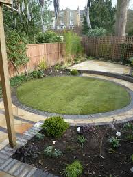 Image Result For Designs For Triangular Gardens Urban Garden Design Landscape Design Small Garden Landscape Design