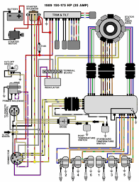 This switch permits only a limited amount of outward trim travel to provide safe control at high speeds and prevent damage to drive unit or trim cylinder due to lost side support of drive unit. Yamaha 150 Wiring Diagram Wiring Diagram Show Academy