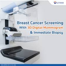 Image result for Breast Cancer Screening