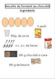 Recette Fondant Au Chocolat Recette Recette Maternelle Recette Fondant
