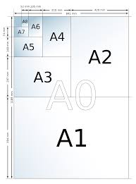 Paper Size Simple English Wikipedia The Free Encyclopedia