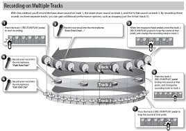 The Ultimate Guide To Boss Loop Stations Roland Australia