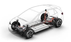 See more of northvolt on facebook. A European Battery Gigafactory Someday Somewhere Comment Automotive Manufacturing Solutions