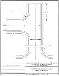 Example wsh fire safety act legal permit has been approved : Title 13 Fire And Fire Prevention Code Of Ordinances Clark County Nv Municode Library