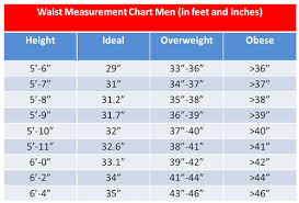 Underweight Chart For Males Best Picture Of Chart Anyimage Org