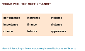 Abstract noun, kata benda abstrak, yaitu kata benda yang tidak dapat ditangkap oleh panca indra (dilihat, didengar sebagai perbandingan, simak contoh abstract noun pada tabel di bawah ini !! Nouns With The Suffix Ance 1 000 Results