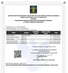 Contoh Akta Perubahan Pengurus Cv Pigura