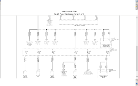 93 t600 jake brake wiring diagram got 2 wires that fell off 3 way switch and not sure where to put them back on at … read more. Diagram Kenworth T600 Fuse Box Diagram Full Version Hd Quality Box Diagram Mediagrame Bandakadabra It