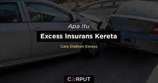 Dan langkau juga jika ingin tahu cara renew lesen memandu di pejabat pos. Insurans Kereta Archives Carput