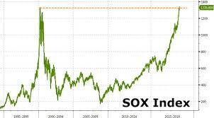 Gt智慧生活 以 行動‧寬頻‧數位 三大核心出發 從4g到5g，跳脫傳統電信思維 每一項創新，都來自對品牌理念的堅持. 1999å¹´çæ­¡åç¾ ç¾è¡ åµå¸ç¸ä¼¼ç¨åº¦åæ´é«äº