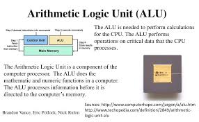 Alu is the part of computer.it perform arithmetic operations such as addition,subtraction,multiplication,division and also it performs logical operations the arithmetic logic unit as suggested by the name carries out the arithmetic calculations of the computer. Ppt Arithmetic Logic Unit Alu Powerpoint Presentation Free Download Id 6382298