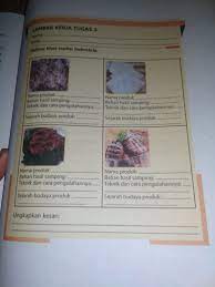 Maybe you would like to learn more about one of these? View Jawaban Buku Paket Prakarya Kelas 8 Semester 2 Halaman 114 Revisi News Marwah