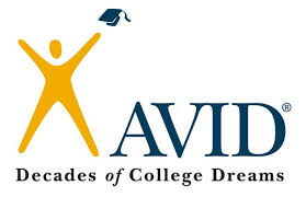 AVID Program | GEAR UP Hawaii