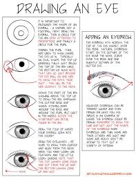 How To Draw An Eye Eye Drawing Art Handouts Art Worksheets