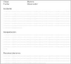 Check spelling or type a new query. Registro Anecdotico