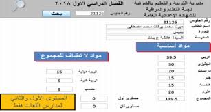 رابط نتيجة الصف الثالث الاعدادي 2021 جميع المحافظات. Ù†ØªÙŠØ¬Ø© Ø§Ø¹Ø¯Ø§Ø¯ÙŠØ© Ù…Ø­Ø§ÙØ¸Ø© Ø§Ù„Ø´Ø±Ù‚ÙŠØ© 2018 Ø¬Ù…ÙŠØ¹ Ø§Ù„Ø§Ø¯Ø§Ø±Ø§Øª