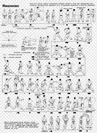 Karate kata are executed as a specified series of a variety of moves, with stepping and turning, while attempting to maintain perfect form. Shotokan Karate Kata Karate Kata WadÅ Ryu Karate Comics Text Monochrome Png Pngwing