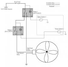 It just connected in series with the closing coil's potential free contact. Car Electric Fan Wiring Diagram Electric Fan Electricity Electric Cars