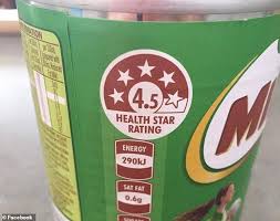 Health star ratings can appear on packs in a few ways: How The Health Star Ratings System Allowed Milo To Get 4 5 Stars Despite Being 44 Per Cent Sugar Daily Mail Online