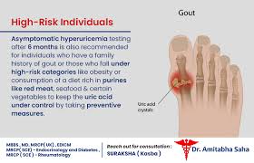 Image result for Hyperuricemia