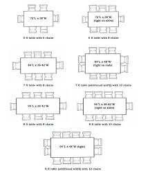 Kitchen Dining Area Tables On Pinterest Dining Tables Sofa With Regard To Dining Table Width D Dining Table Dimensions Diy Dining Room Table Dining Table Sizes