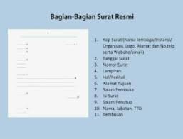 Surat dinas biasa dibuat oleh seorang sekretaris. Gambaran Struktur Surat Dinas Brainly Co Id