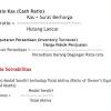Amerika antara 20 negara hutang terbanyak?? 1
