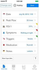 best peak flow meters 2018 2019 on flipboard by cooronna