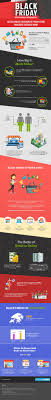 Pin By Dusingdong On Discount Code Singapore Promo Codes Coupon Coding Singapore