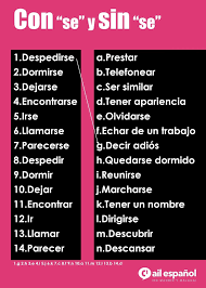 El Significado De Algunos Verbos Cambia Por Completo En Funcion De Su Caracter Reflexivo O No Ref Learning Spanish Learn Spanish Free Learning Spanish For Kids
