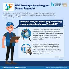 Bps Lembaga Penyelenggara Sensus Penduduk Indonesia Baik