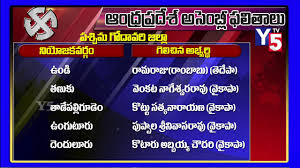West Godavari District Mla Winners List 2019 Tdp Ysrcp Janasena Ap Election Results Y5tv Youtube