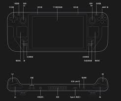 Valve today unveiled its rumored steam deck, a handheld machine for pc gaming. Dcy3 Cj0zb9xm